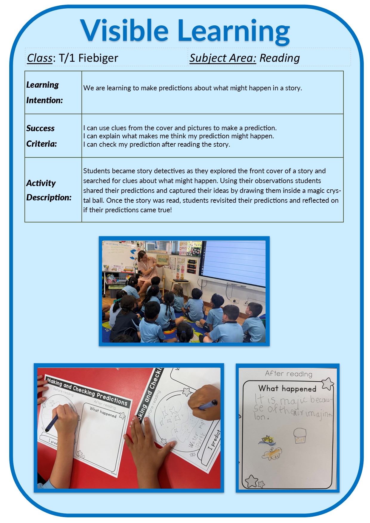 Visible Learning 2026/T1 Fiebiger Reading VL Week 9.jpg